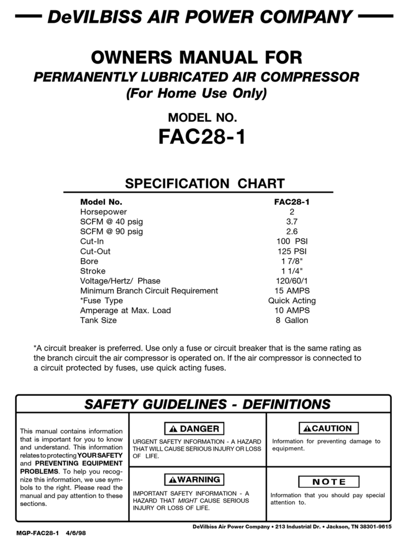 DeVilbiss FAC28-1 User manual