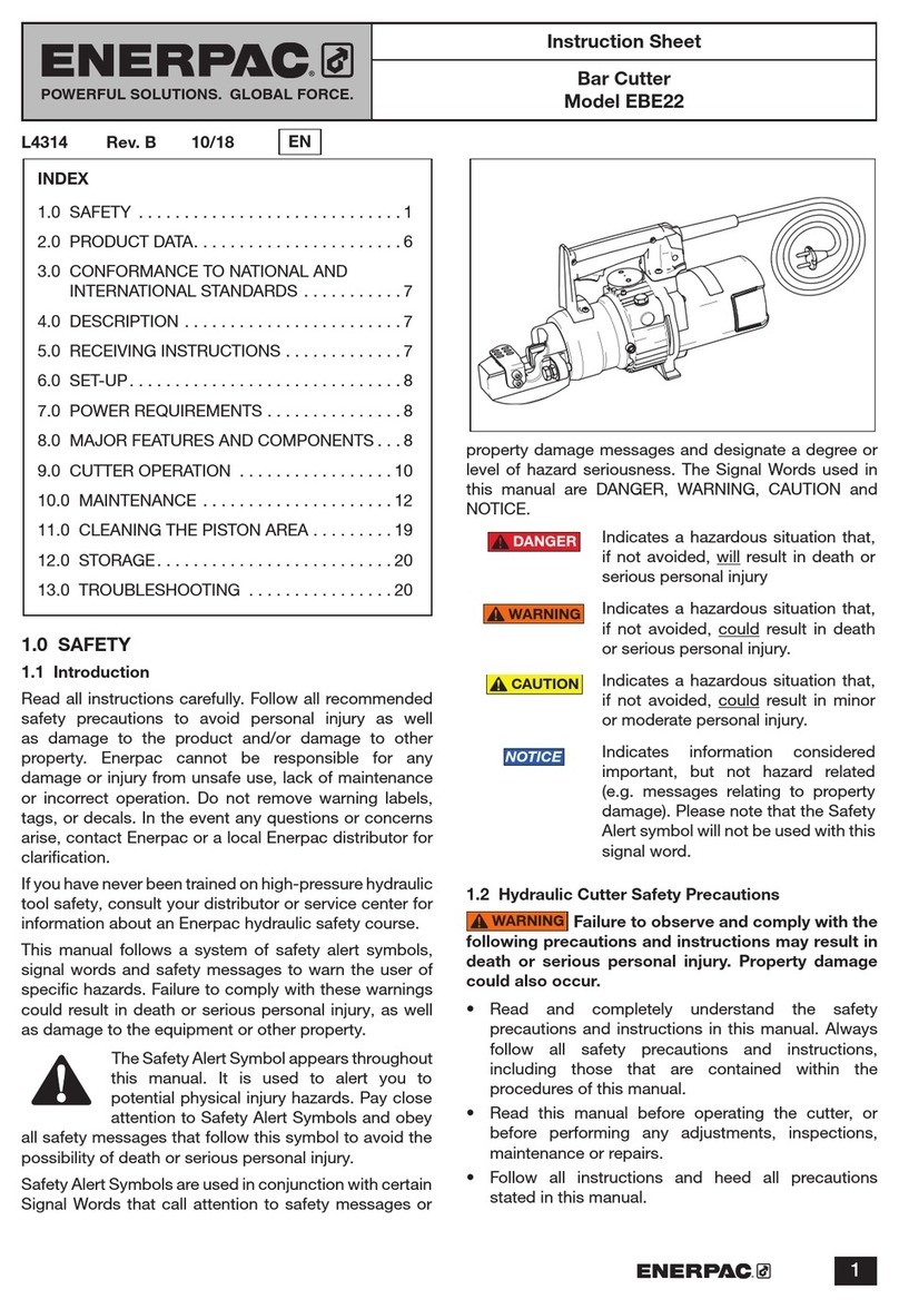 Enerpac EBE22 User manual