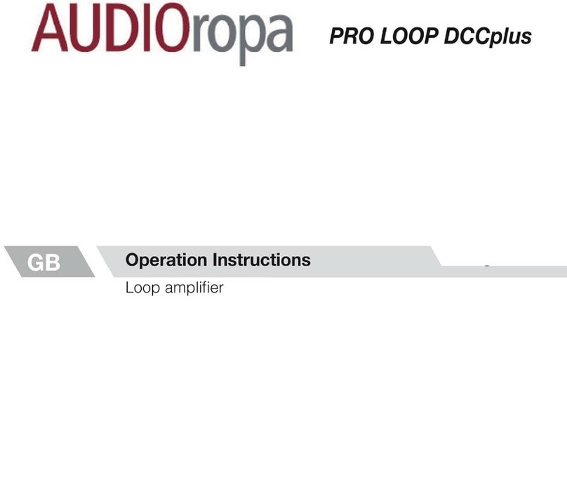 AUDIOropa PRO LOOP DCCplus User manual AUDIOropa PRO LOOP DCCplus User manual