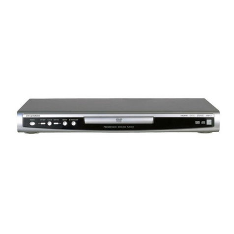 Sylvania DP170SL8 Service manual
