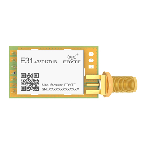Ebyte E31-433T17D User manual