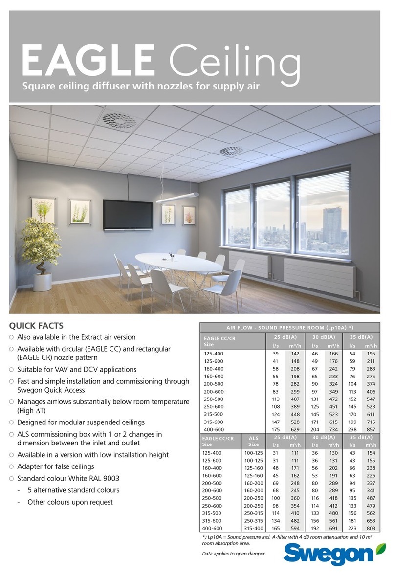 Swegon EAGLE CC User manual