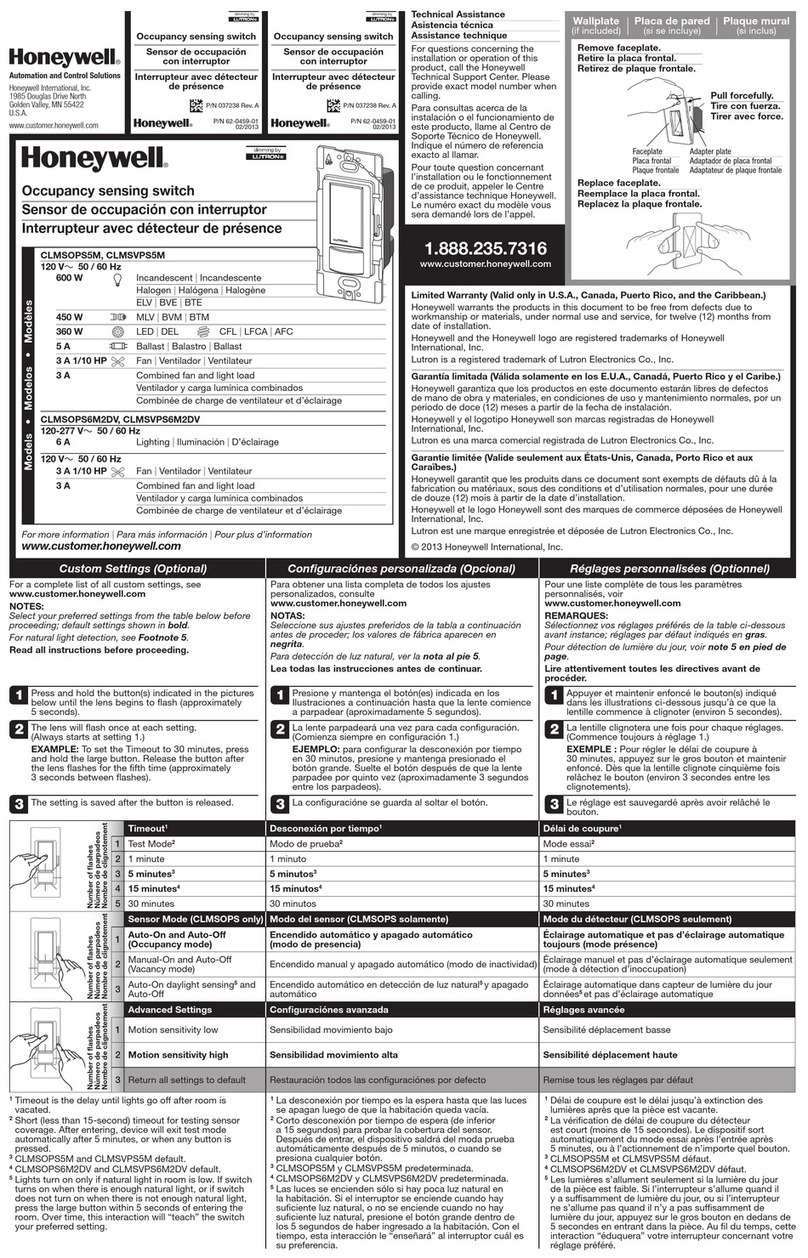 Honeywell CLMSOPS5M User manual