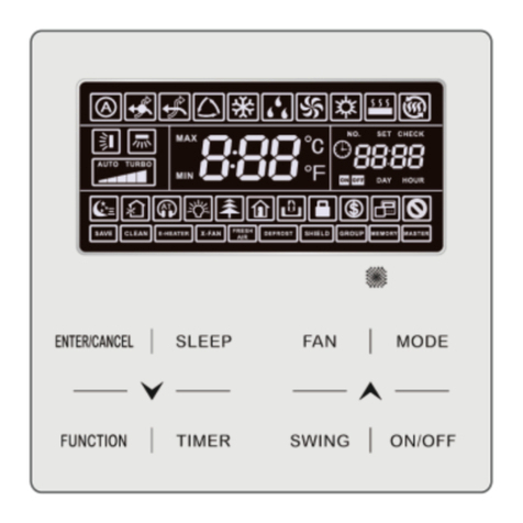 d2itsu CDV-46 Manual
