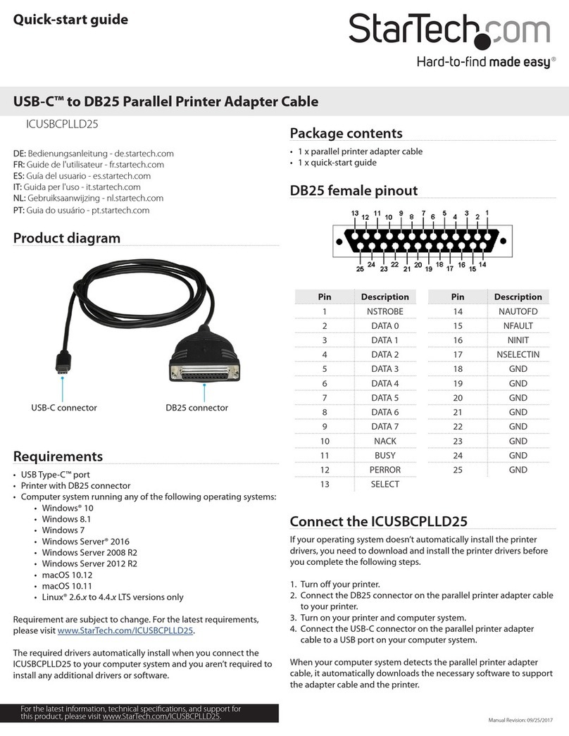 StarTech.com ICUSBCPLLD25 User manual