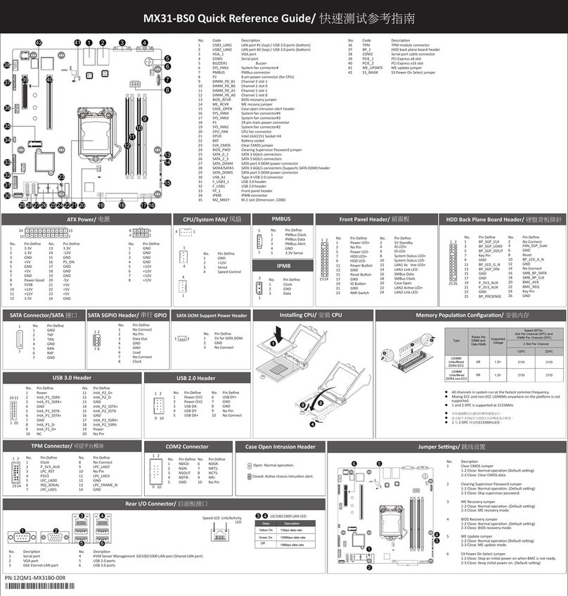 Gigabyte MX31-BS0 User manual