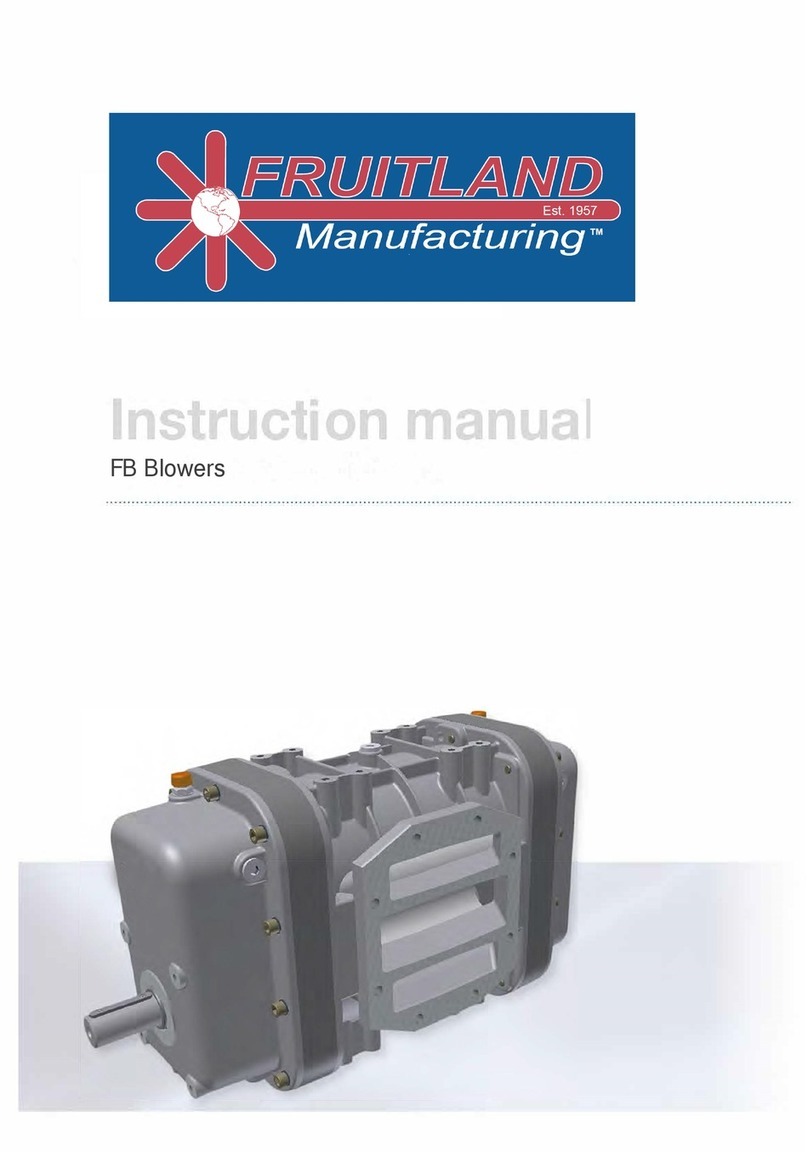 Fruitland FB User manual