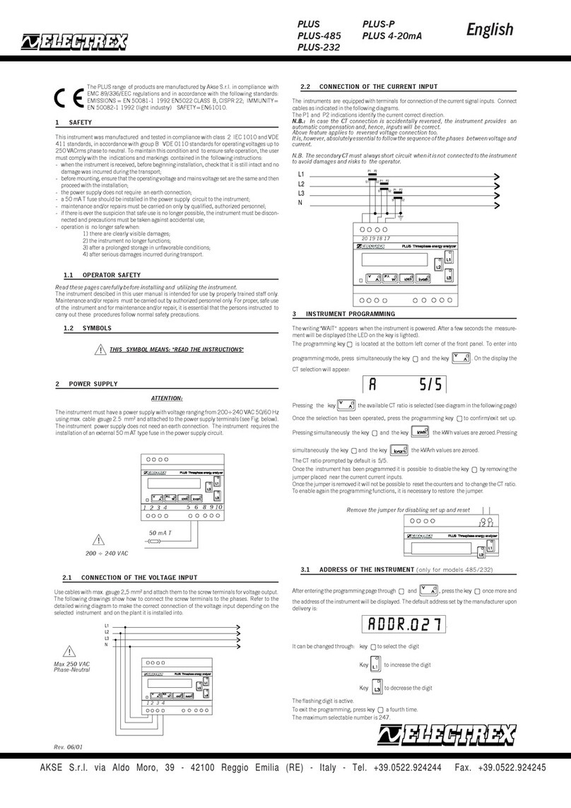 Electrex PLUS User manual Electrex PLUS User manual