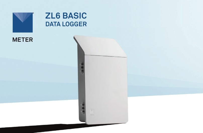 METER ZL6 User manual