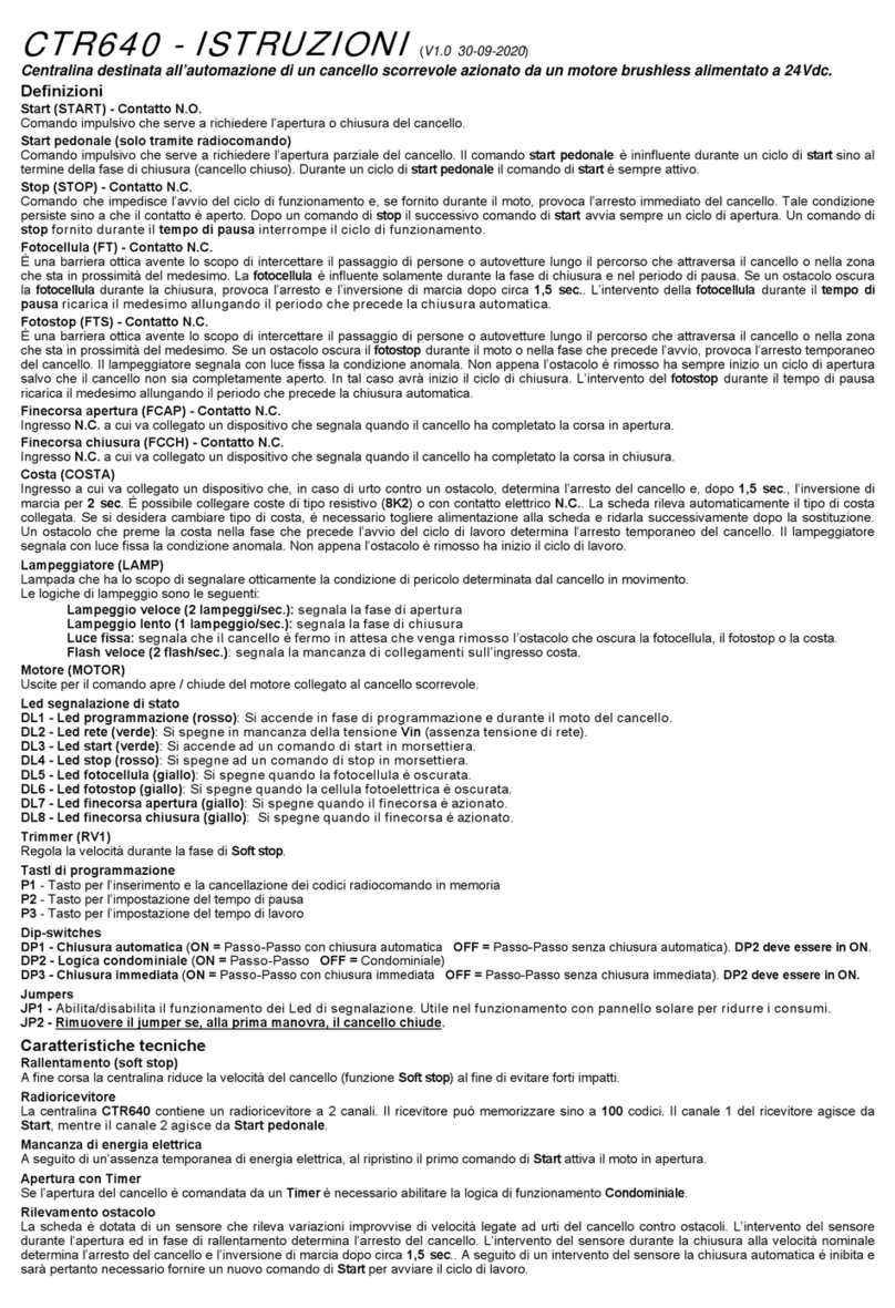 Leb Electronics CTR640 User manual