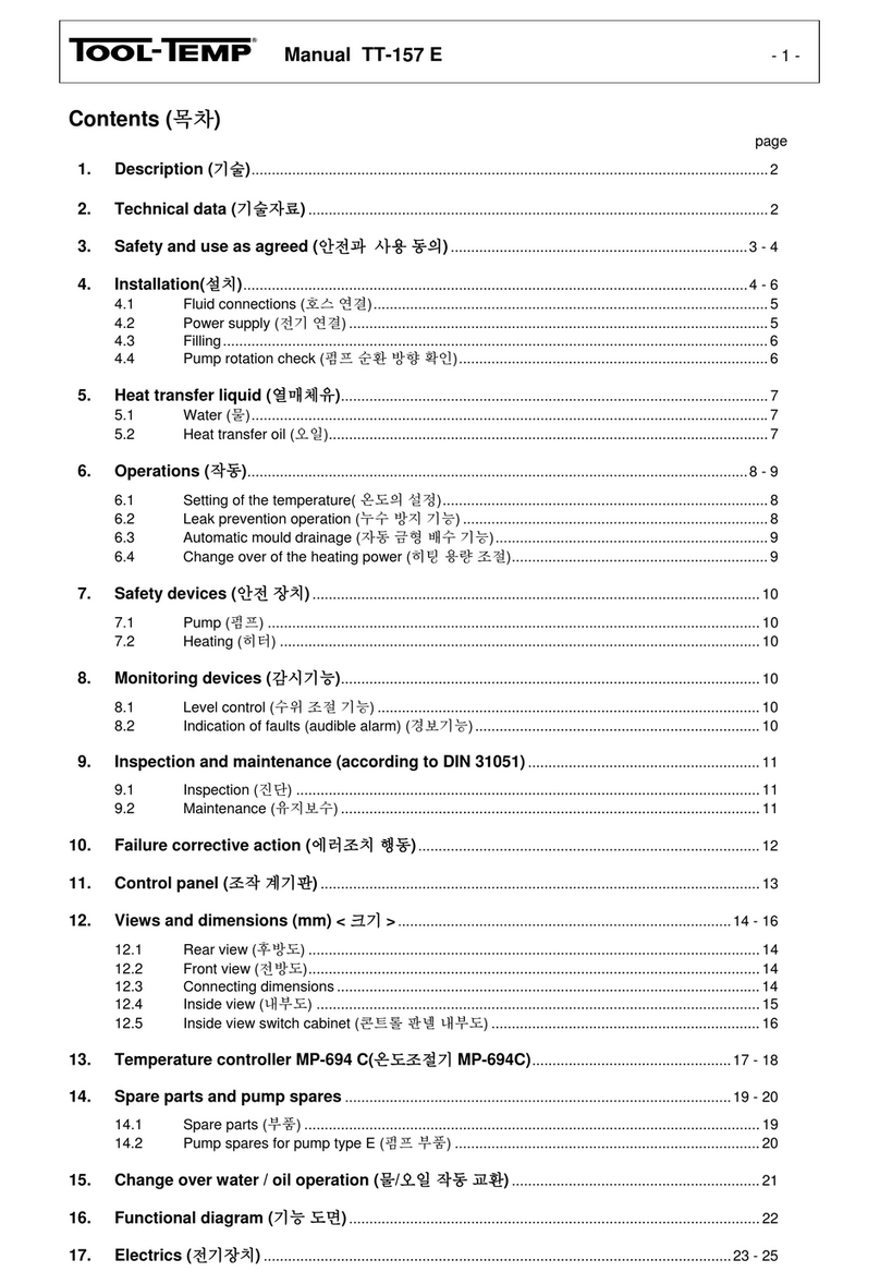 Tool-Temp TT-157 E User manual