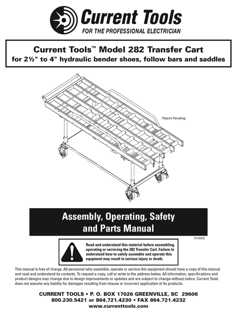 Current Tools 282 User manual