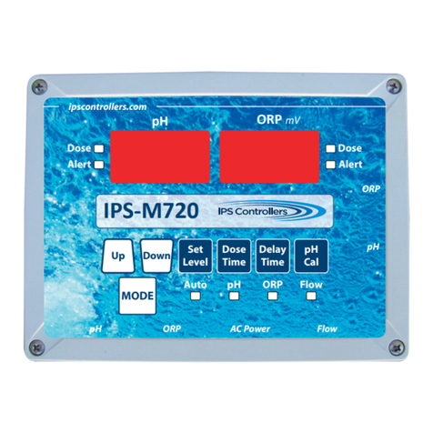 IPS Controllers M720 User manual