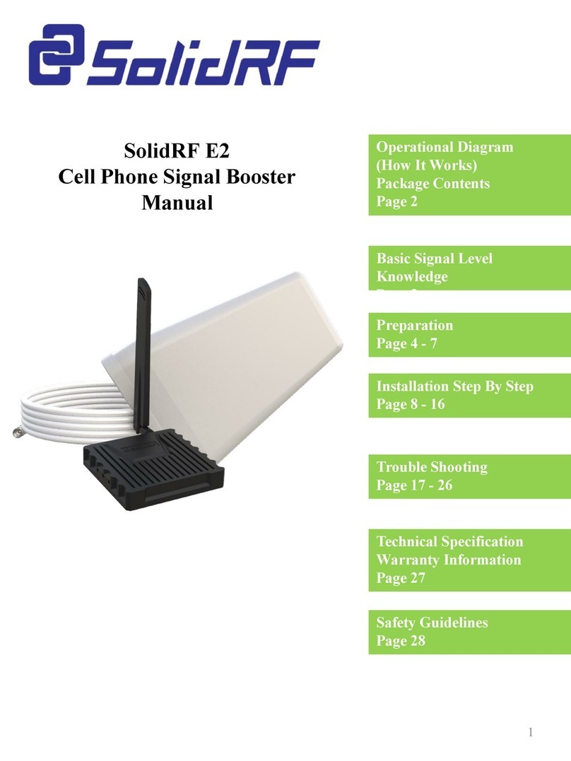 SolidRF E2 User manual