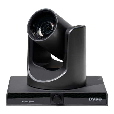DVDO C3 User manual