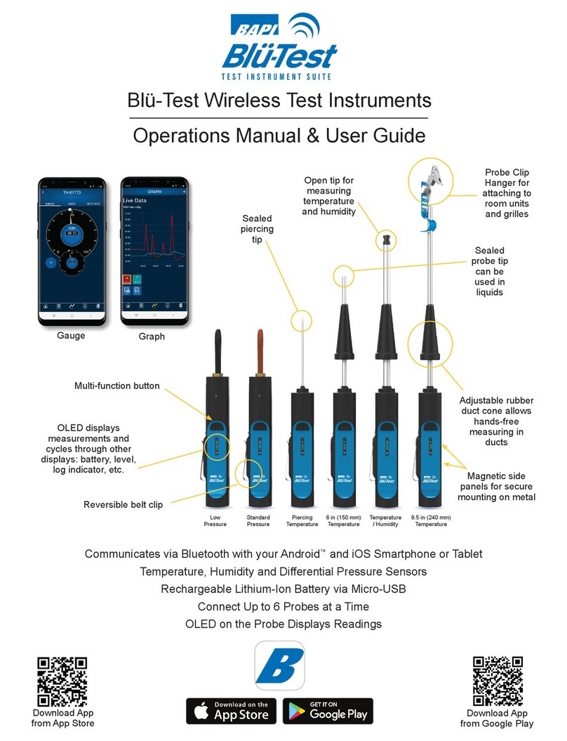 BAPI Blu-Test Guide