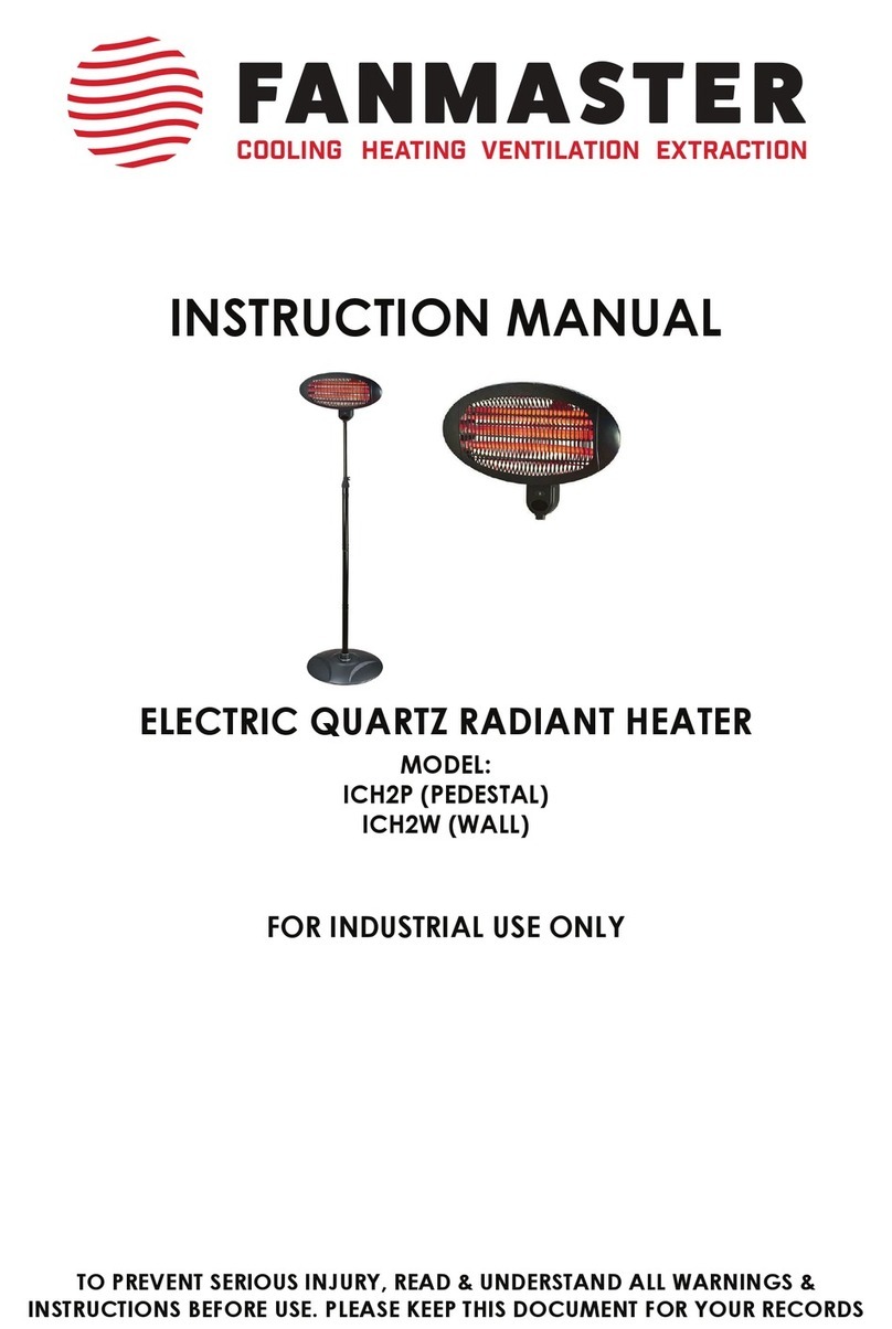 Fanmaster ICH2P User manual
