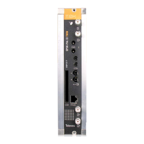 Televes T.OX TWIN QPSK-PAL C User manual