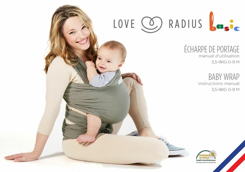 Love Radius Basic User manual
