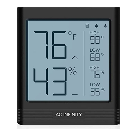 AC Infinity CLOUDCOM User manual