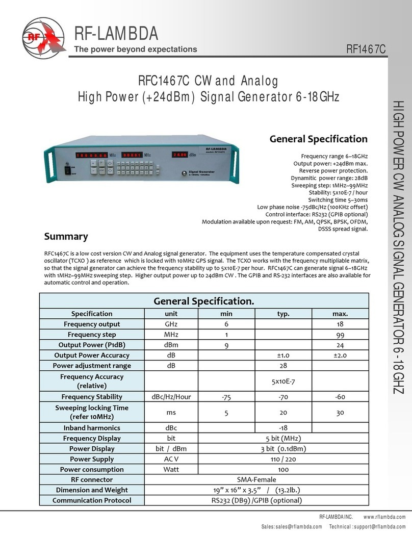 RF-Lambda RFC1467C User manual