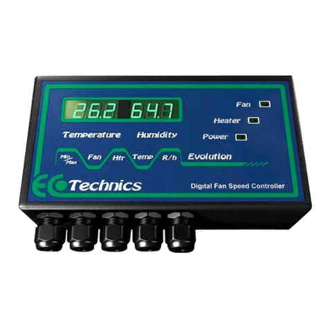 Technics Evolution User manual