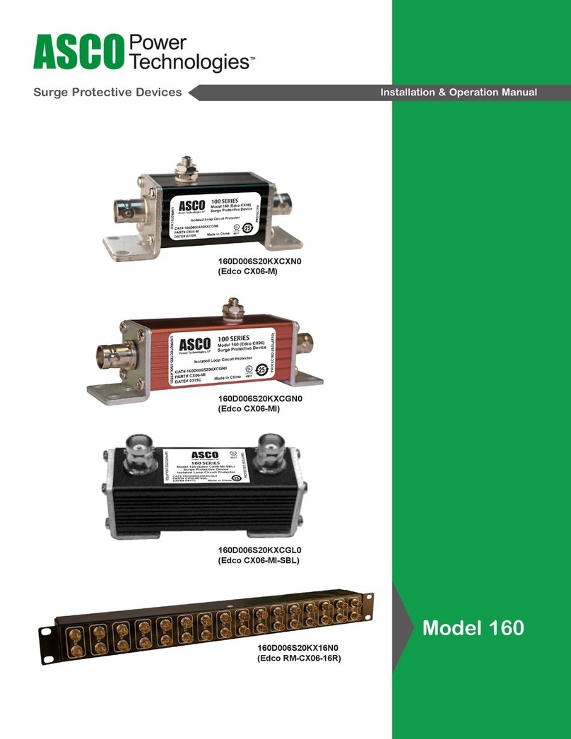 Asco 160 User manual