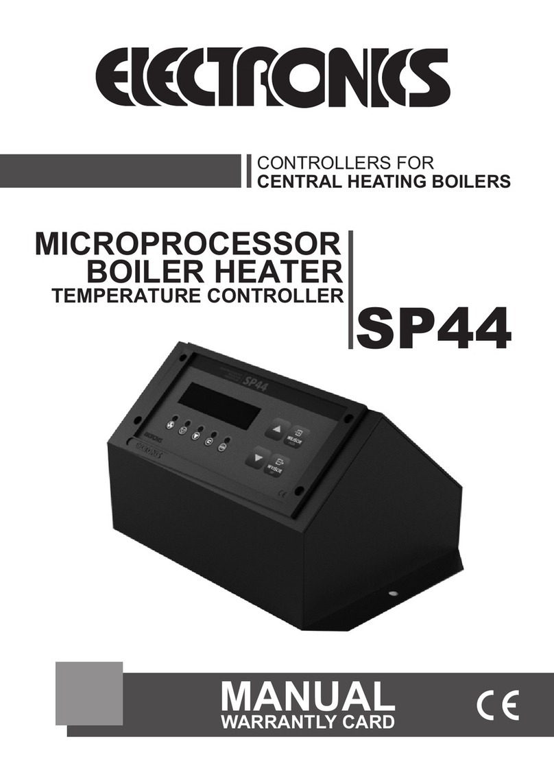 Electronics SP44 User manual