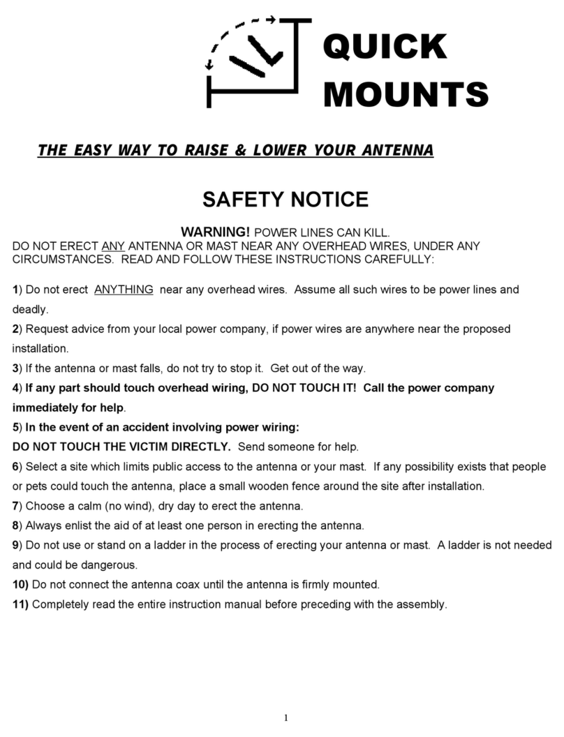 GAP Quick-Tilt User manual