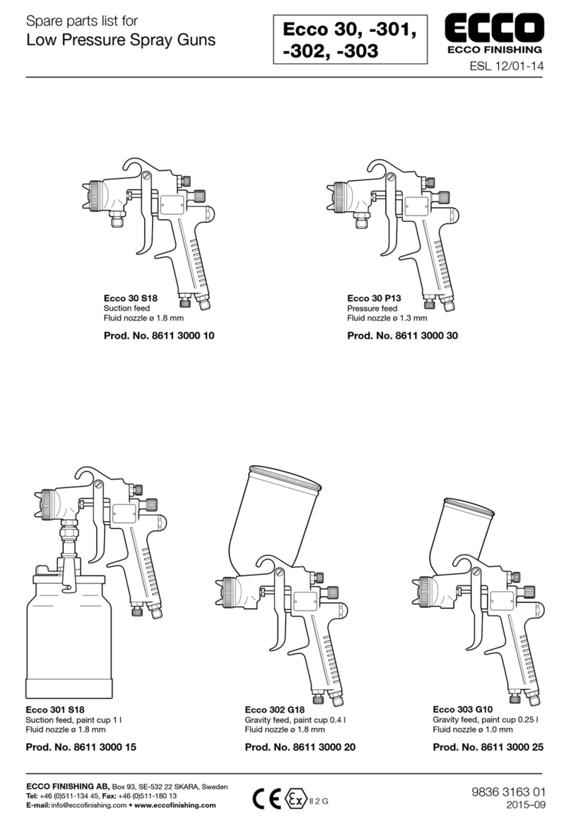 Ecco Ecco 30 User manual