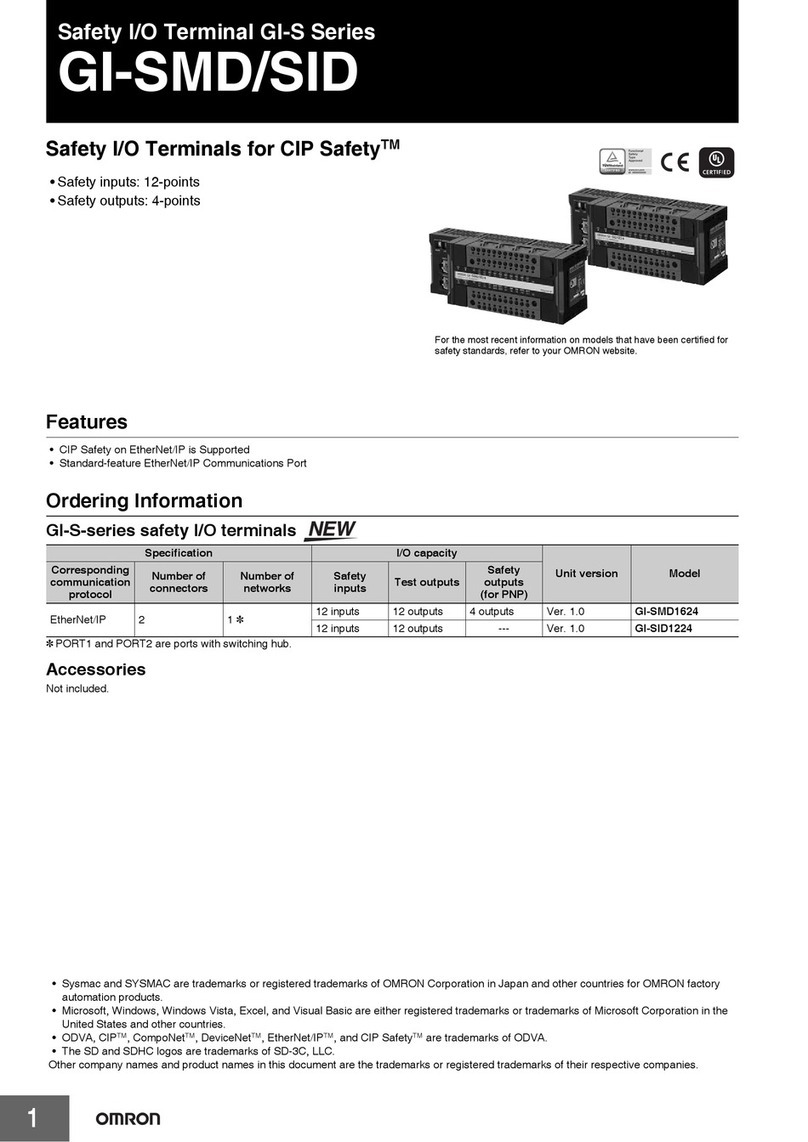 Omron GI-SMD/SID User manual