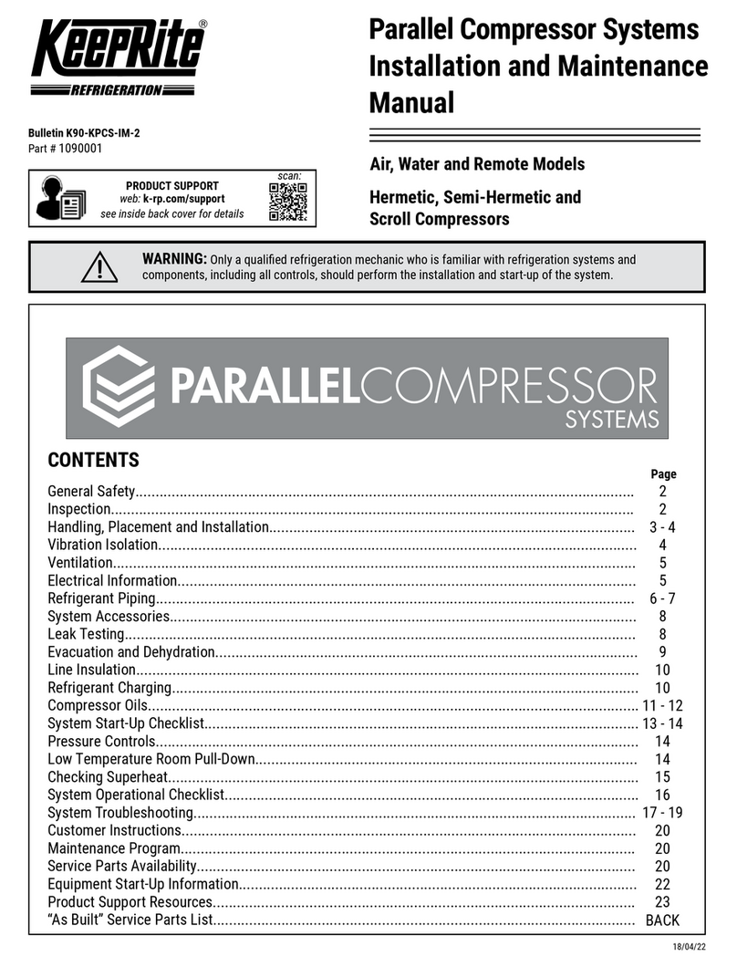 KeepRite Parallel User manual KeepRite Parallel User manual