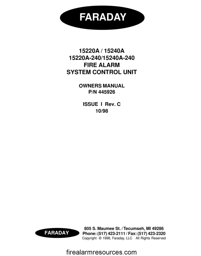 Faraday 15220A User manual