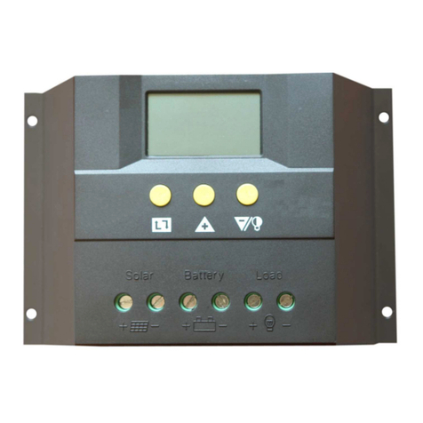 preVent CMP 50 User manual