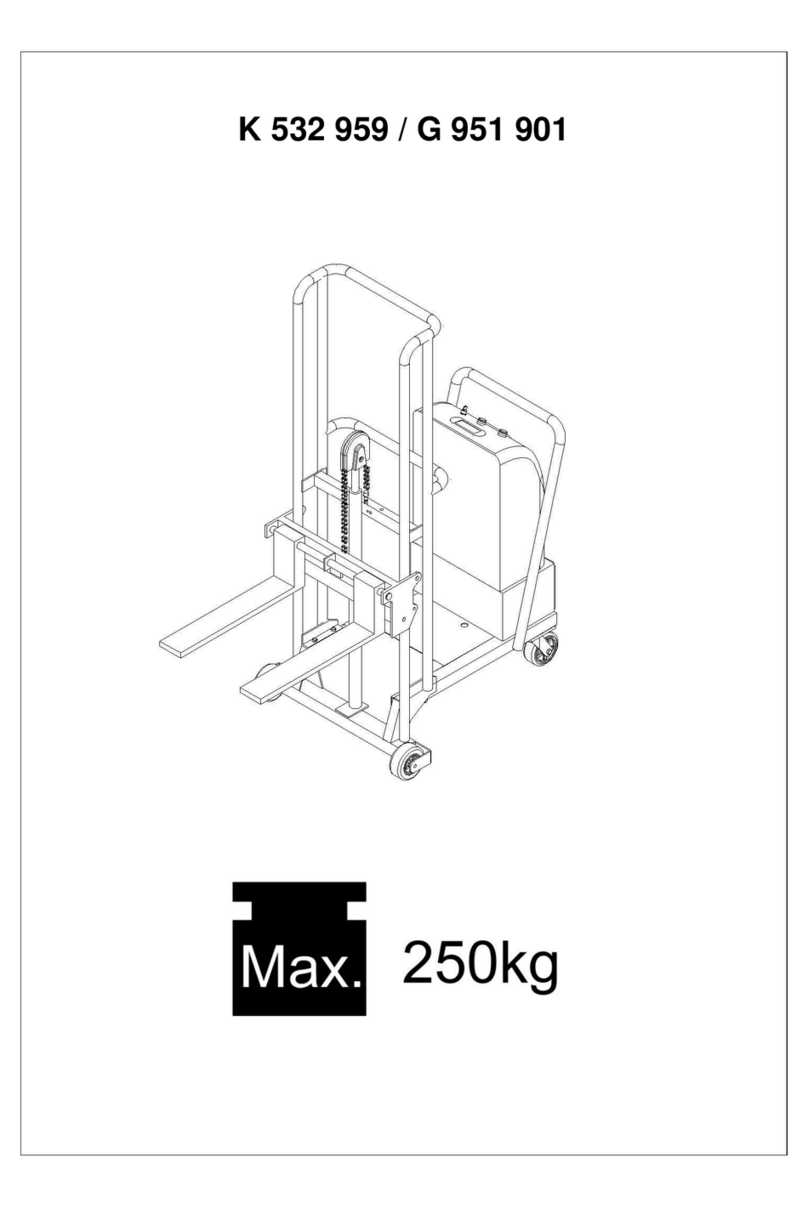 Simon, Evers & Co EZ2515 User manual