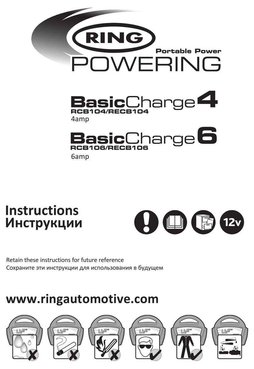 Ring Powering BasicCharge4 User manual