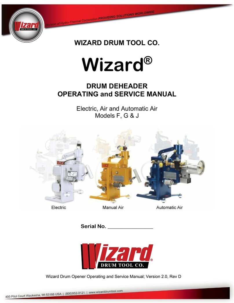 Wizard FS Service manual