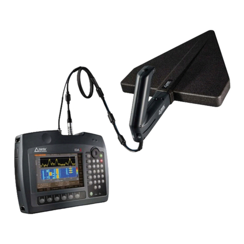 NARDA IDA User manual