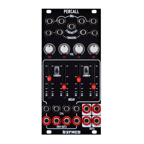 Befaco Percall User manual