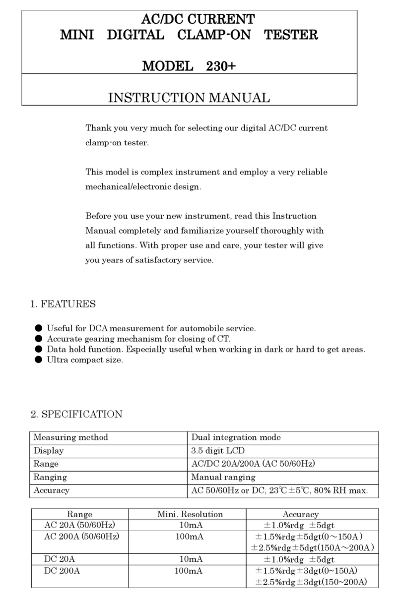 MULTI MEASURING INSTRUMENTS 230+ User manual
