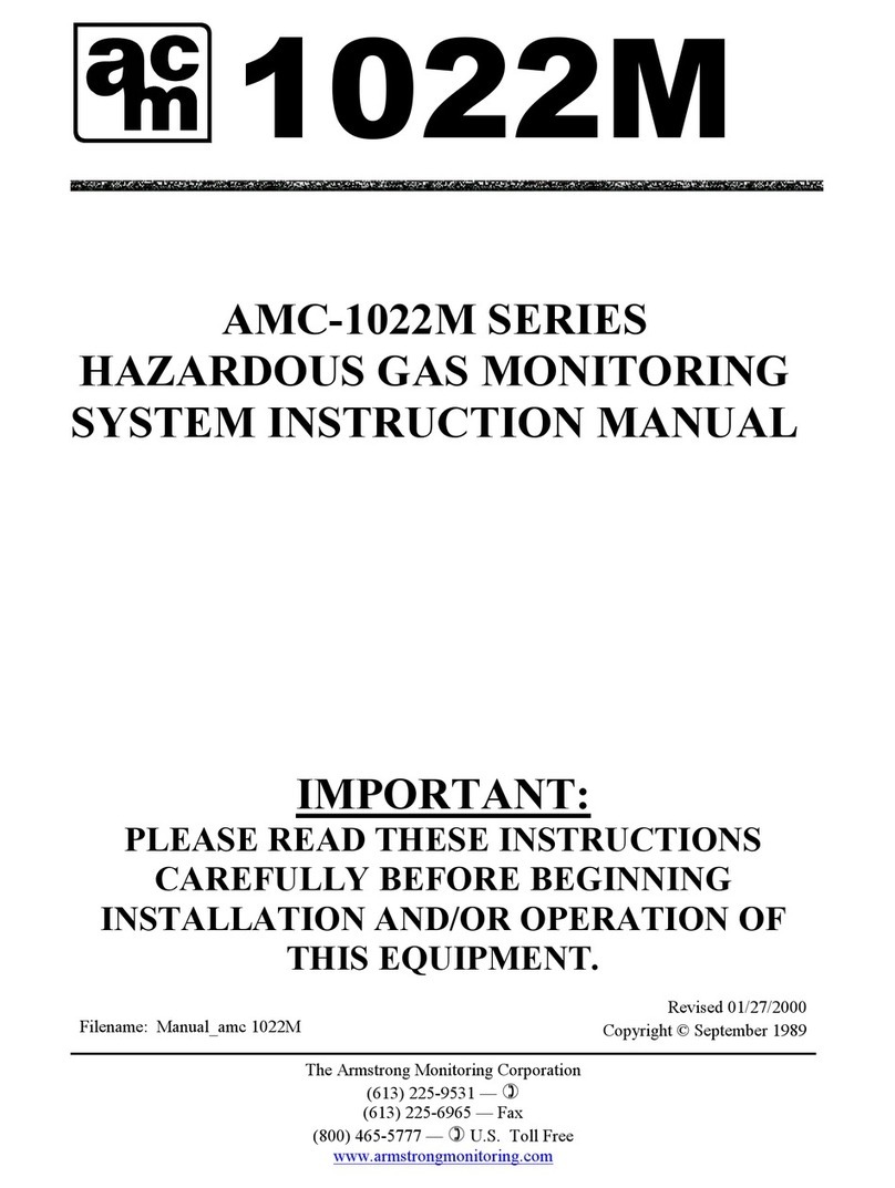 AMC 1022M Series User manual