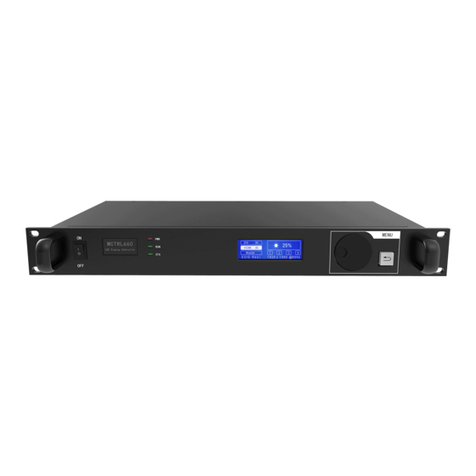 NovaStar MCTRL660 PRO User manual