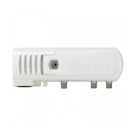 Televes 5504 User manual