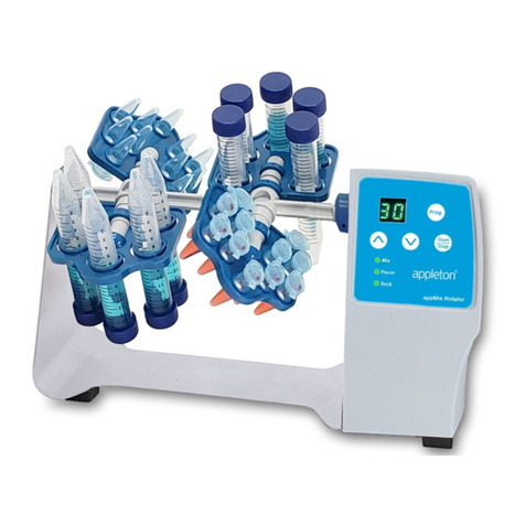 Appleton appMIX User manual