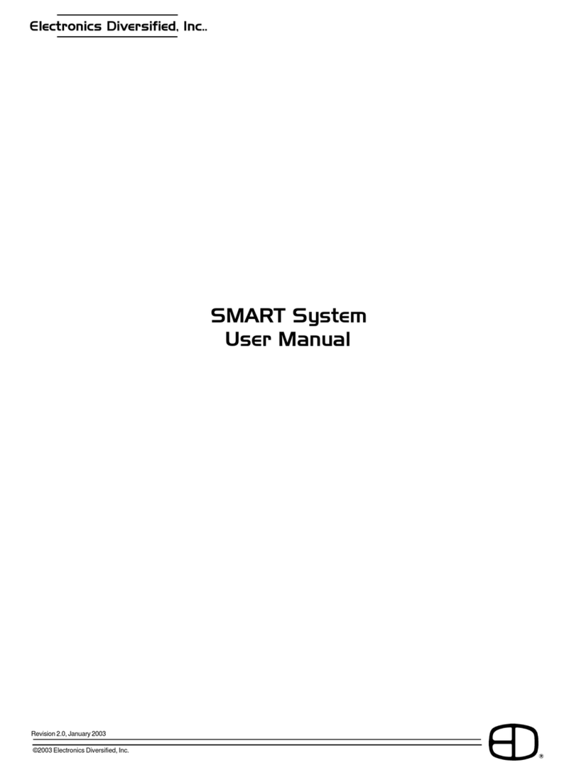 Electronics Diversified SMART User manual Electronics Diversified SMART User manual