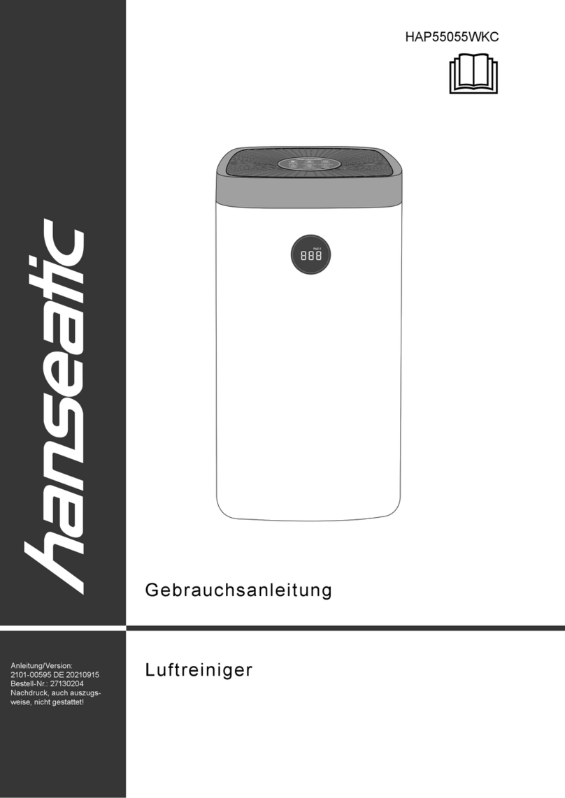 Hanseatic HAP55055WKC User manual