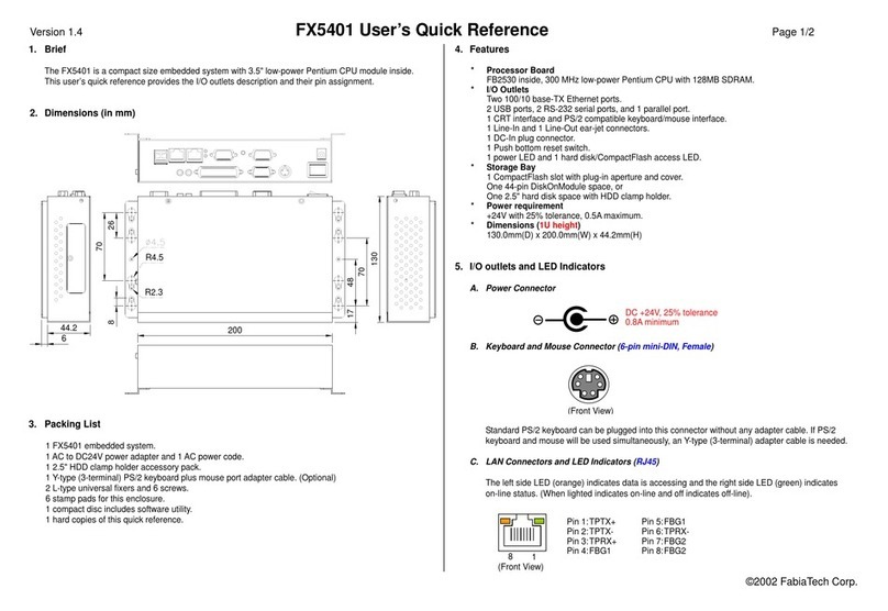 FabiaTech FX5401 User manual FabiaTech FX5401 User manual