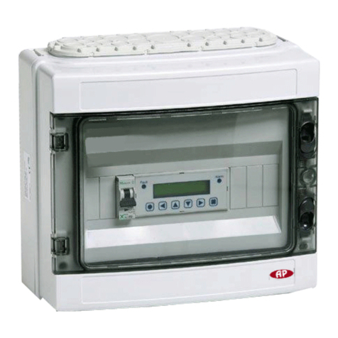 AP CGM User manual