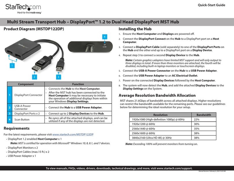 StarTech.com MSTDP122DP User manual