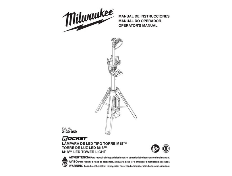 Milwaukee ROCKET 2130-059 User manual